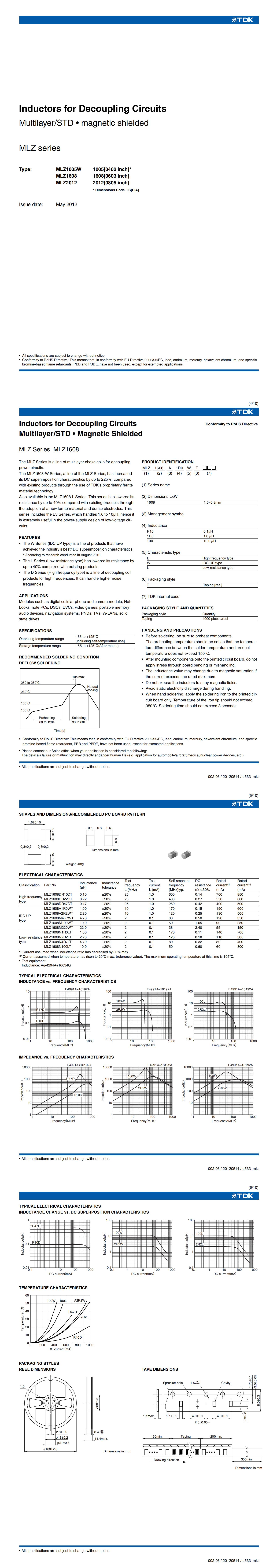 MLZ1608A2R2WT000_00.jpg