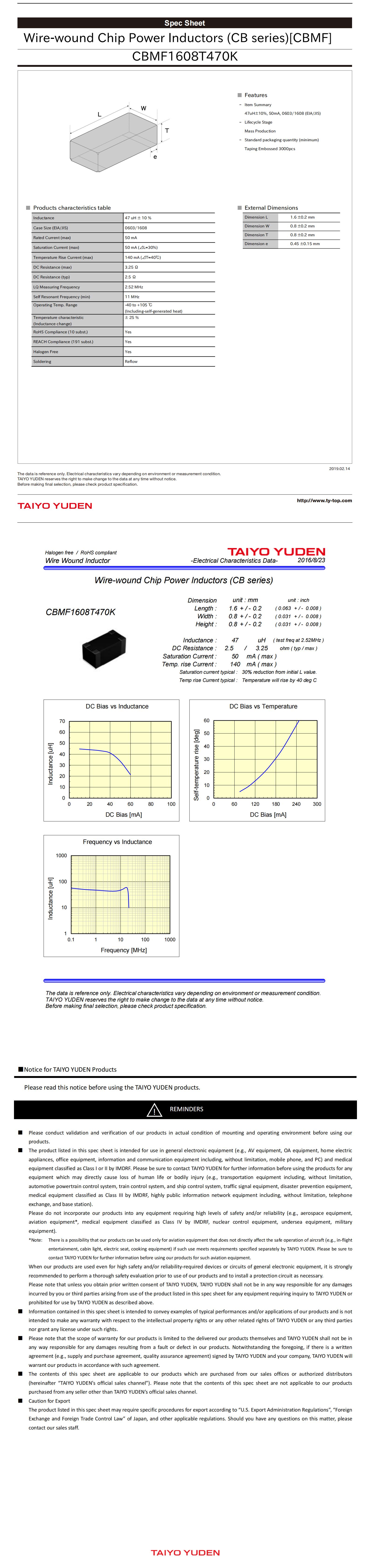 CBMF1608T470K_00.jpg